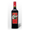 Licor Cynar